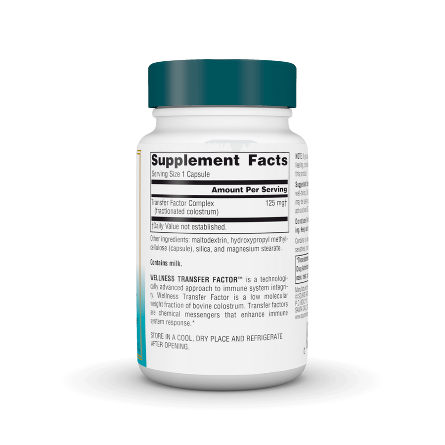 Wellness Transfer Factor™