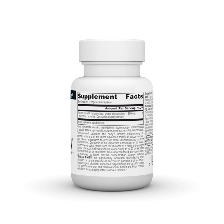 Theracurmin®