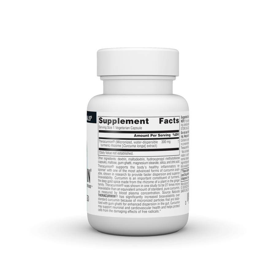 Theracurmin®