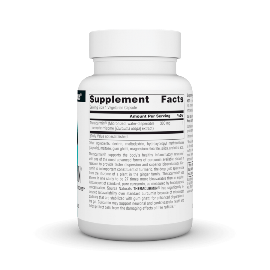 Theracurmin®