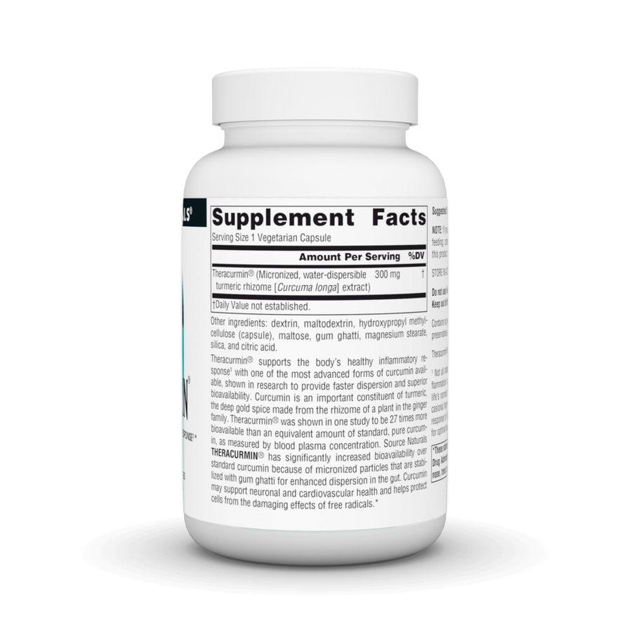 Theracurmin®
