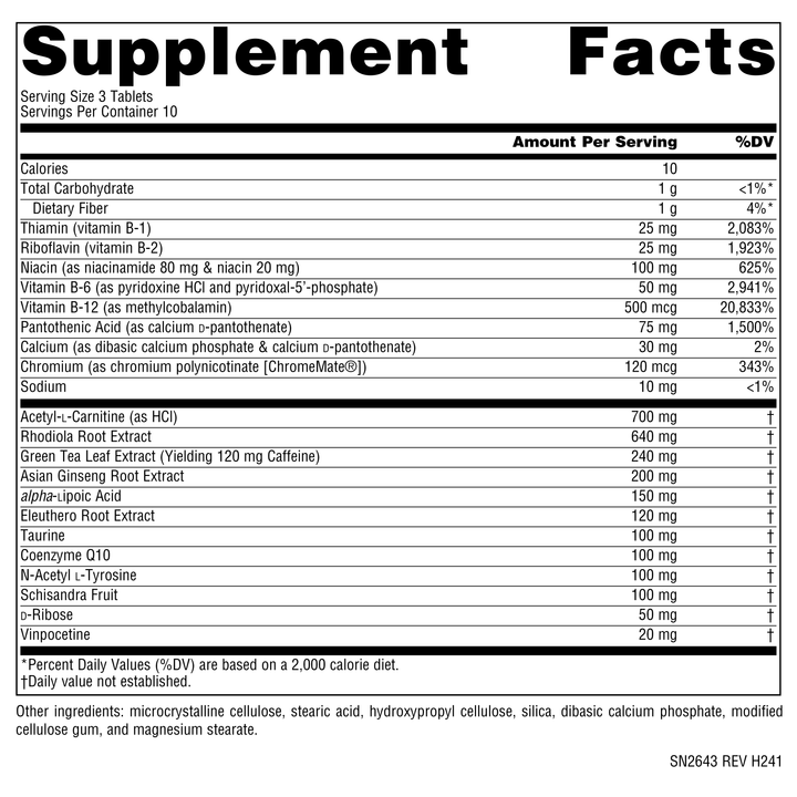 Nutrition facts image