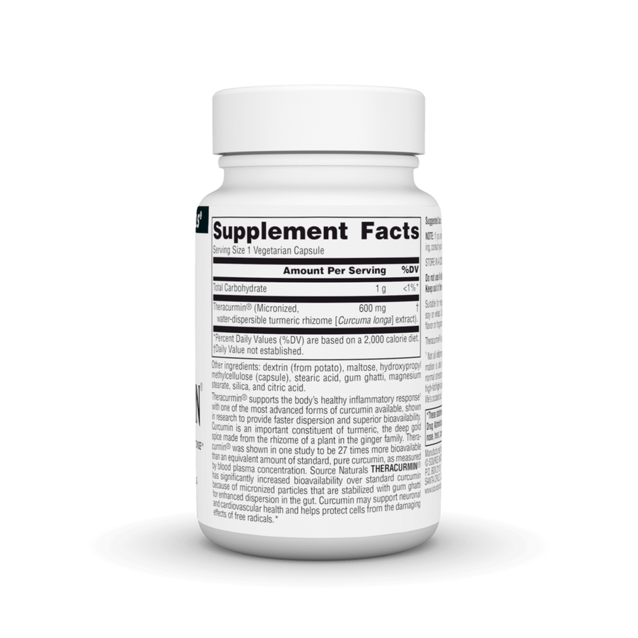 Theracurmin®