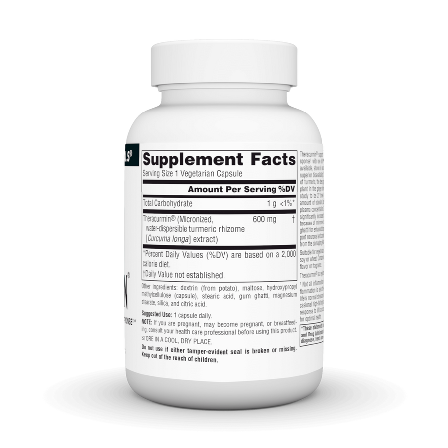 Theracurmin®