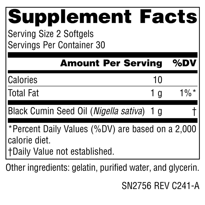 Nutrition facts image