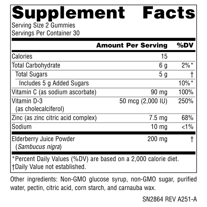 Nutrition facts image