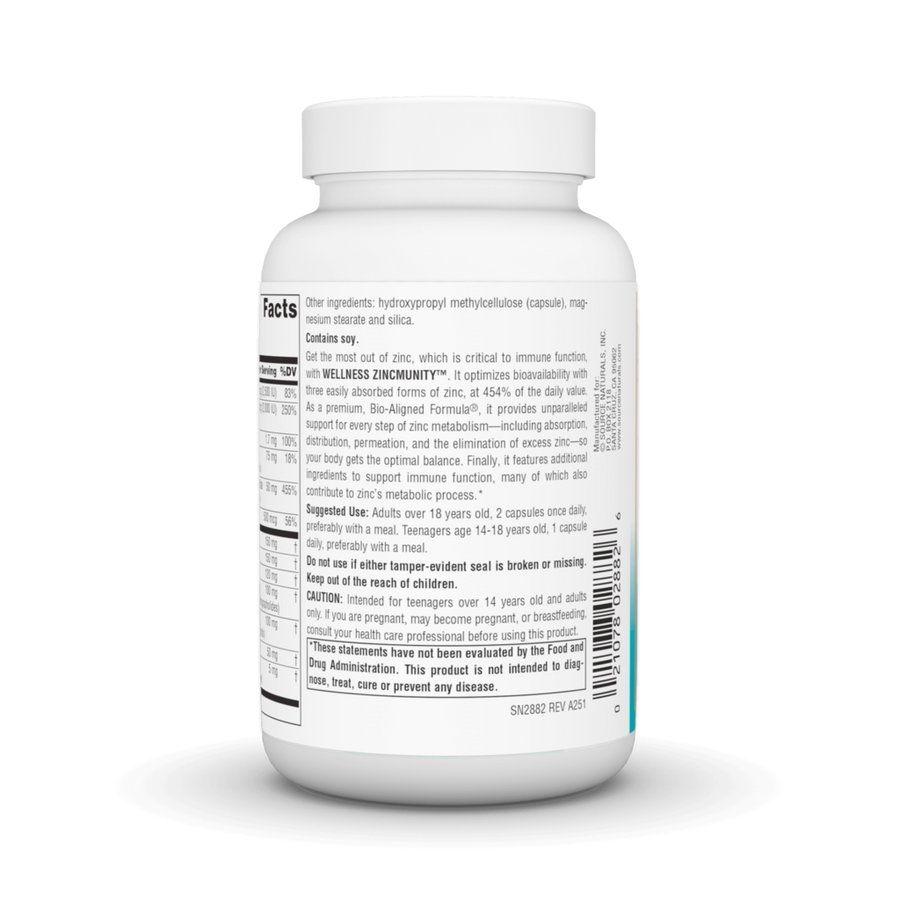 Wellness ZincMunity®