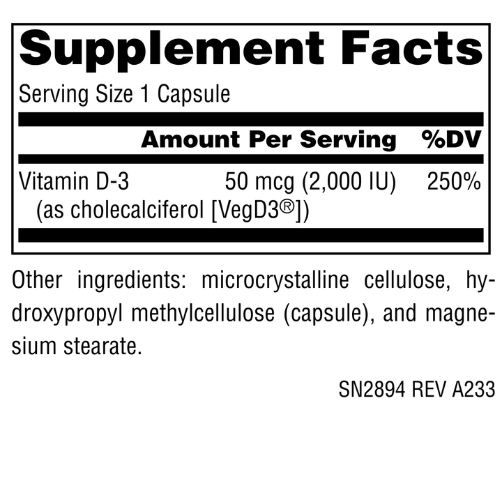 Nutrition facts image