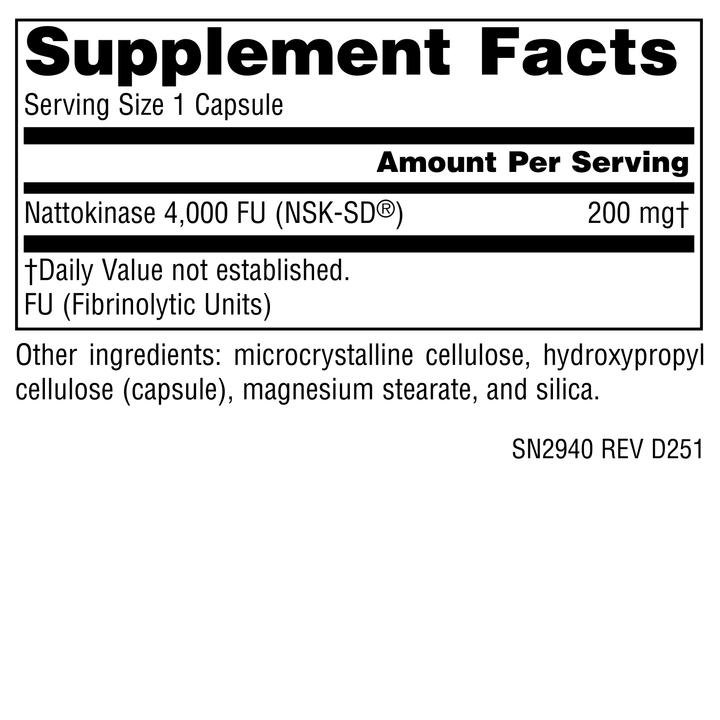 Nutrition facts image