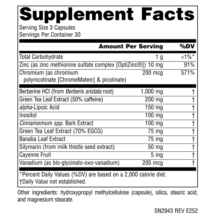 Nutrition facts image