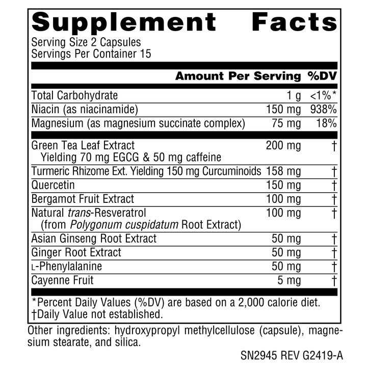 Nutrition facts image