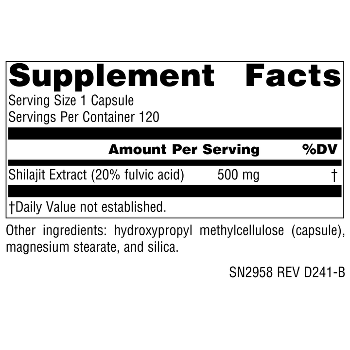 Nutrition facts image