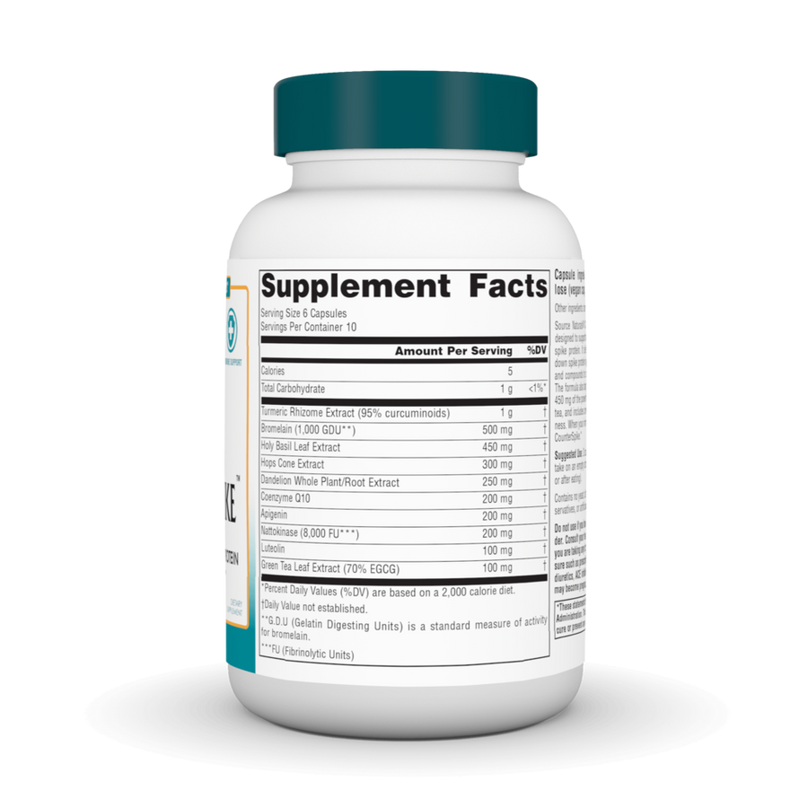 Wellness CounterSpike™
