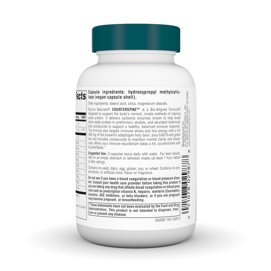 Wellness CounterSpike™