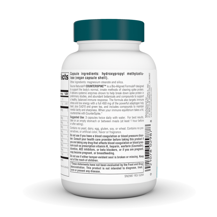Wellness CounterSpike™