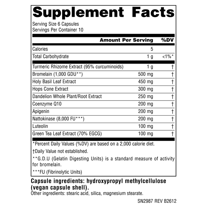 Nutrition facts image