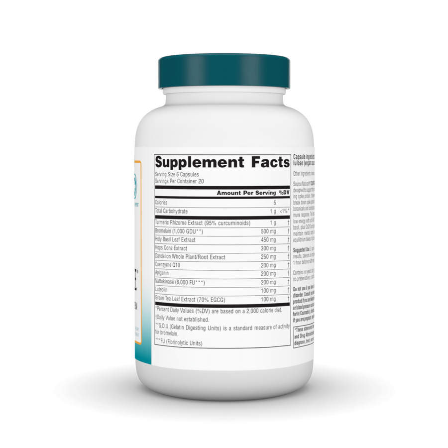 Wellness CounterSpike™