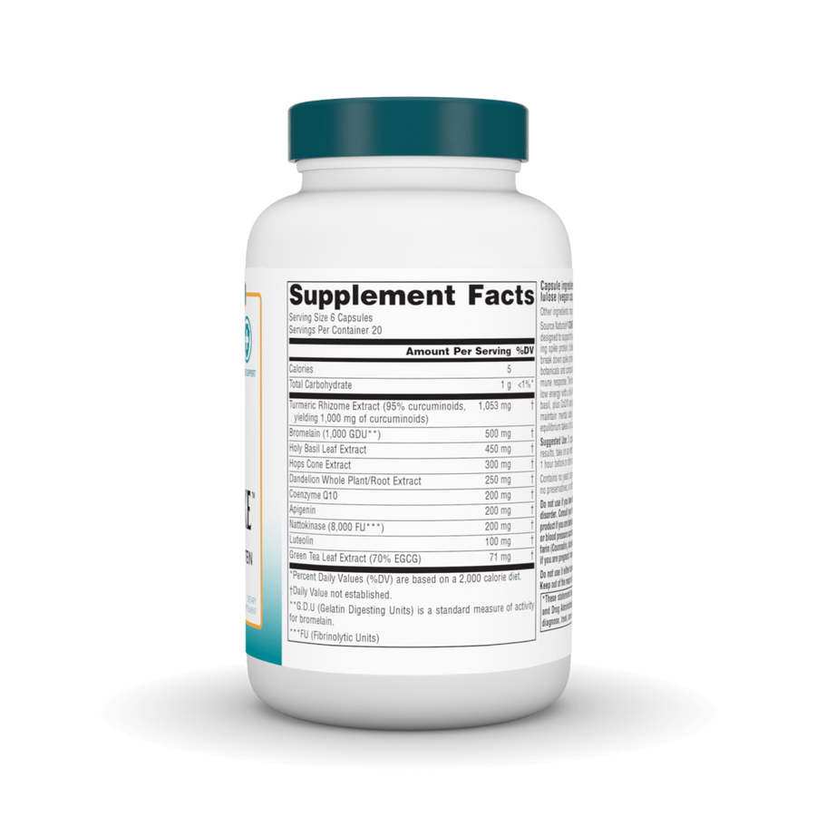 Wellness CounterSpike™