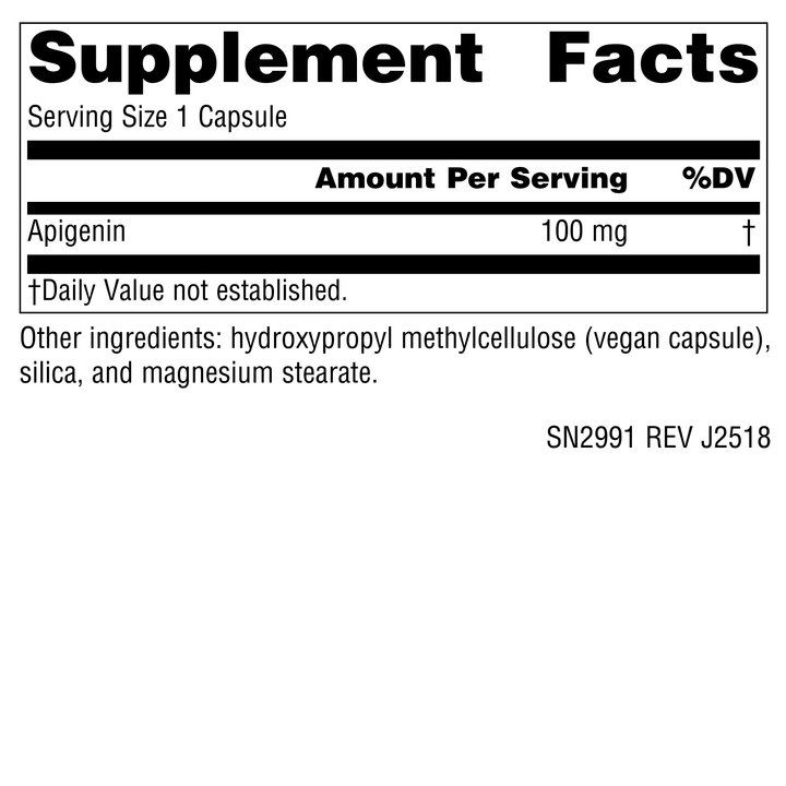 Nutrition facts image