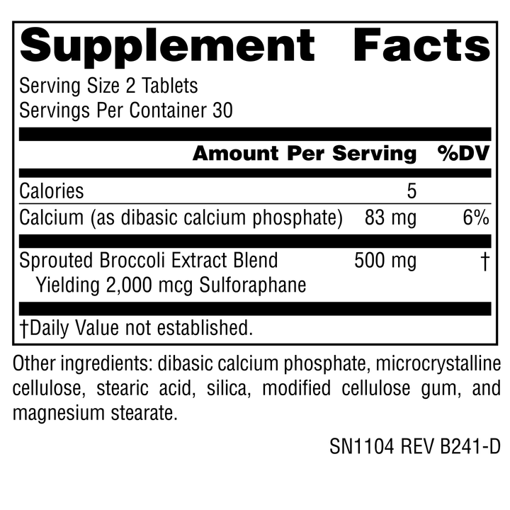 Nutrition facts image